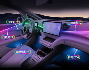 Đèn led nội thất BYD Dolphin